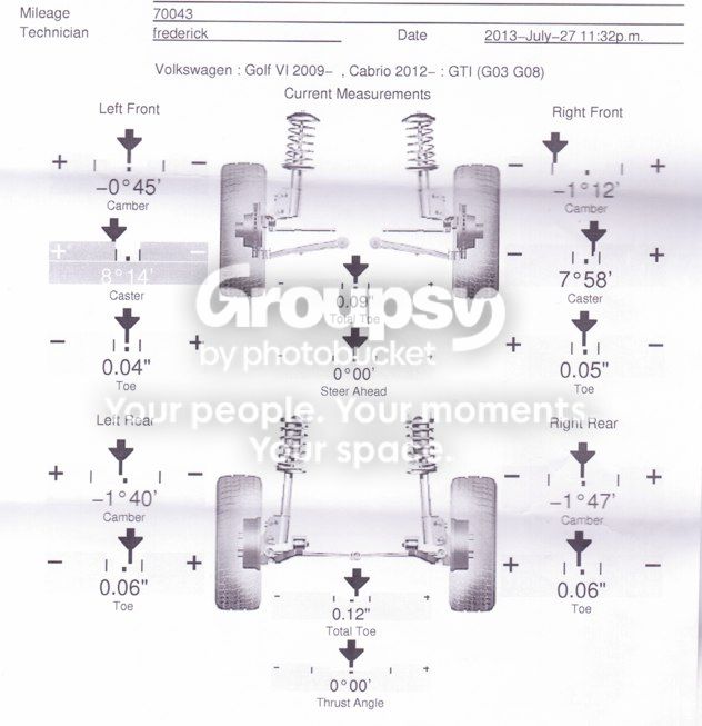 Front caster&camber are off - dealer visit? | VW GTI MKVI Forum / VW ...